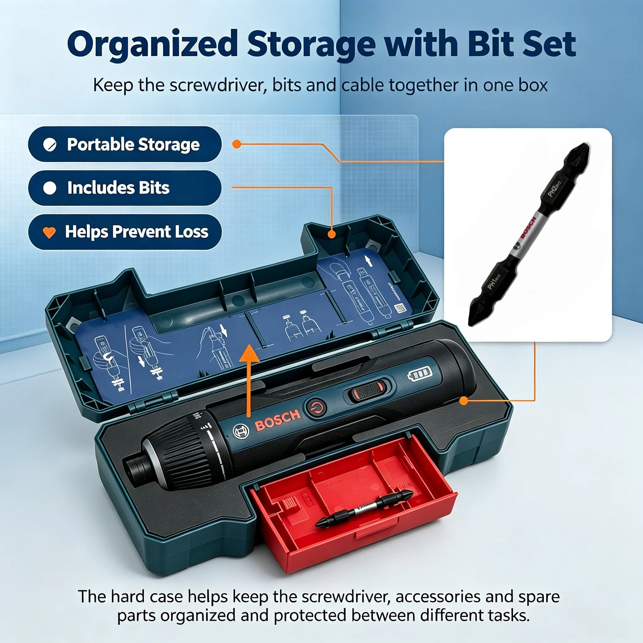 Bosch GSD4V-5 3.6V Cordless El - Electronics Repair Tools 评论和价格